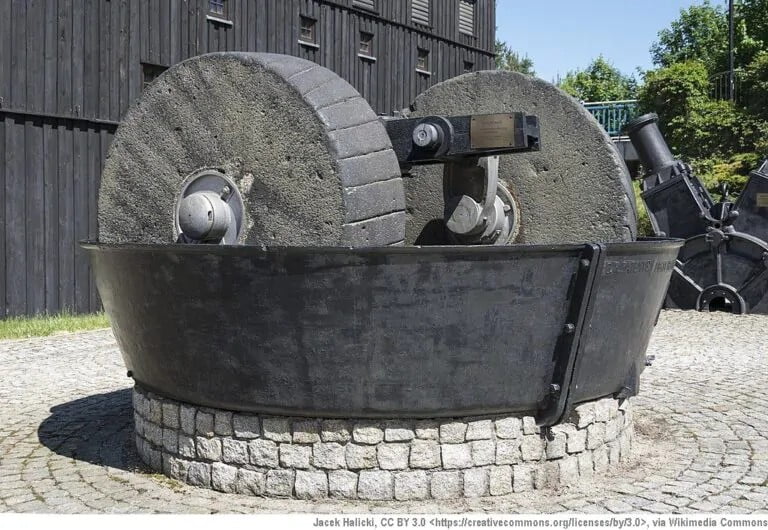 Museum of Papermaking in Duszniki Zdrój